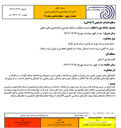 بارش در آذربایجان شرقی از عصر فردا