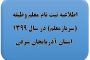 آزمون استخدامی نیروهای حق التدریس و آموزشیاران نهضت سوادآموزی خردادماه برگزار می شود/یکسان سازی حقوق کارکنان آموزشی و غیرآموزشی آموزش و پرورش