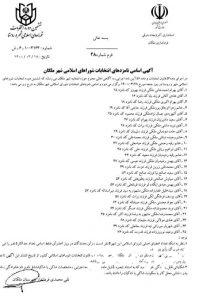 لیست کاندیداهای تایید صلاحیت شده انتخابات ششمین دوره شورای شهر ملکان منتشر شد