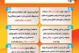 ضرورت اطلاع رسانی به کشاورزان شهرستان ملکان جهت کشت محصولات کم آب بر