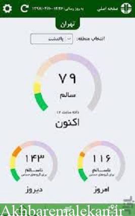 چرا در شهرستان ملکان ایستگاه پایش هوا وجود ندارد؟!