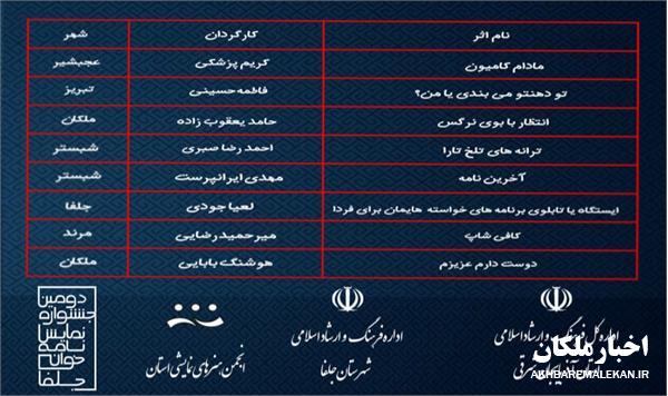 راه یابی نمایشنامه های انتظار با بوی نرگس و دوست دارم عزیزم از شهرستان ملکان به دومین جشنواره استانی نمایشنامه خوانی جلفا
