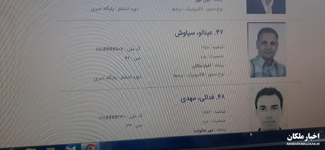 رقابت مدیرمسئول پایگاه خبری اخبار ملکان در مرحله دوم انتخابات نماینده مسئول رسانه ها در هیات نظارت بر مطبوعات کشور