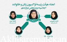 زهرا خدادادی رئیس فراکسیون زنان مجلس شد