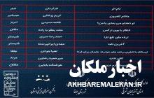 راه یابی نمایشنامه های انتظار با بوی نرگس و دوست دارم عزیزم از شهرستان ملکان به دومین جشنواره استانی نمایشنامه خوانی جلفا